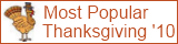 Most Popular City During Thanksgiving 2010